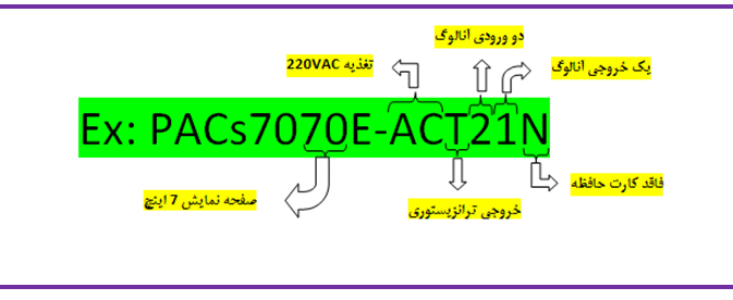 PACs7070E-ACT